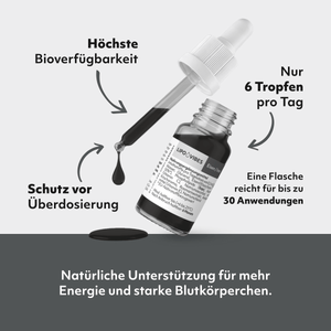 LipoVibes Iron Drops – Liposomal iron with high bioavailability