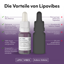 Load image into Gallery viewer, LipoVibes Astaxanthin - antioxidant from red algae
