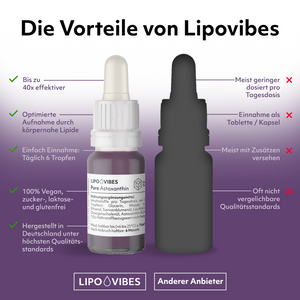 LipoVibes Astaxanthin - Antioxidans aus Rotalgen