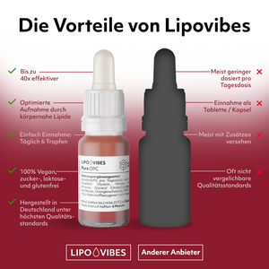 LipoVibes OPC - natürliches Traubenkernextrakt