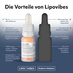 LipoVibes Melatonin - natürliche Einschlafhilfe