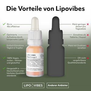 LipoVibes Omega 3 + Black Cumin - from valuable algae oil