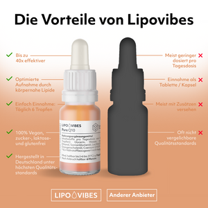 LipoVibes Q10 - Unterstützung des Zellstoffwechsels